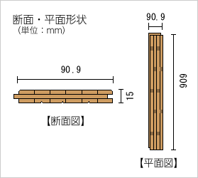 断面・平面形状