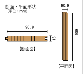 断面・平面形状